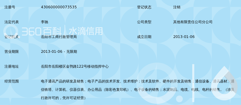 通讯设备销售新标杆 中国移动通信集团终端湖南岳阳终端营销中心金鹗营业厅的运营实践与思考