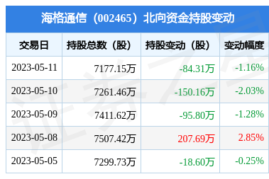 通讯设备销售 从产品推销到价值共鸣的转型之路